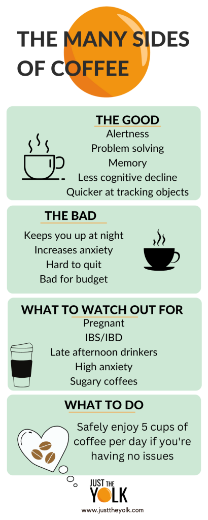coffee effects infographic