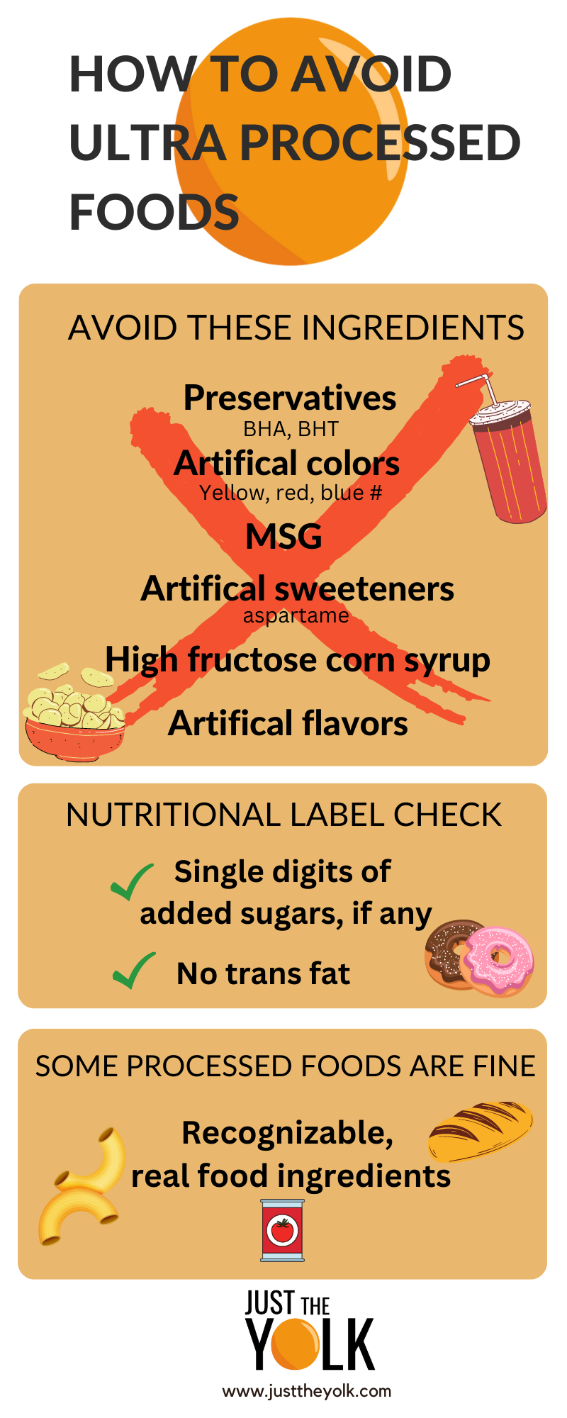 ultra processed food infographic