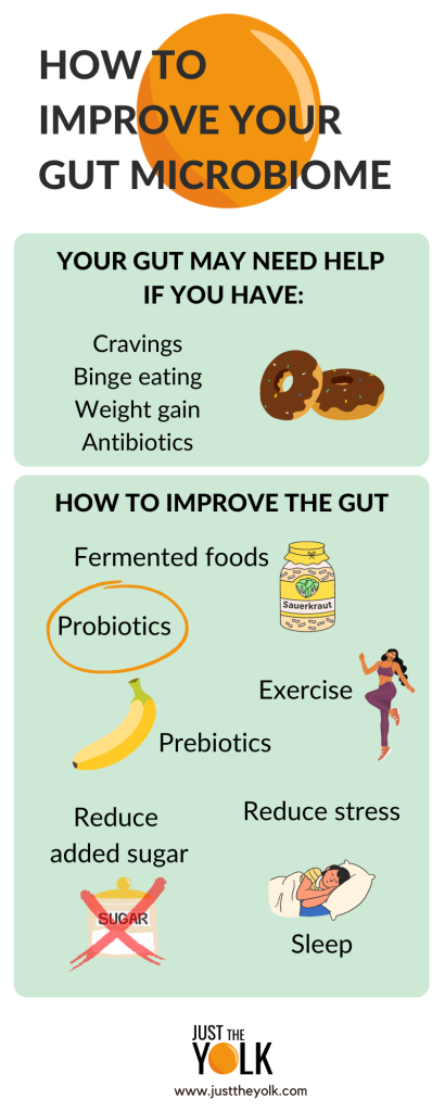 how to improve gut microbiome infographic