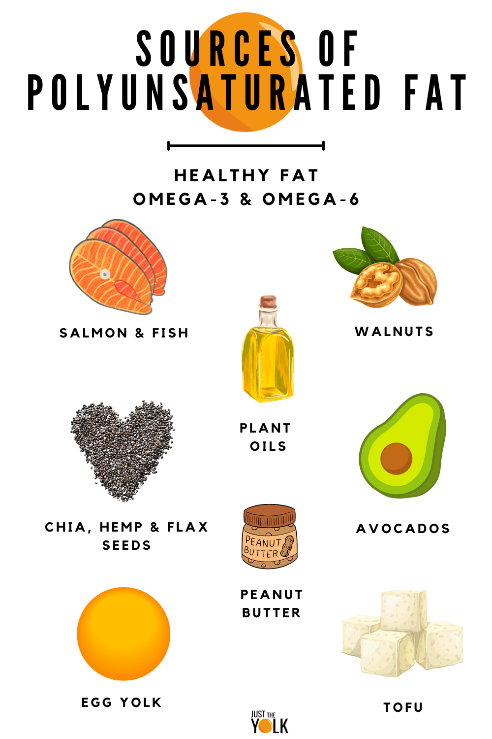 polyunsaturated-fat-10-foods-high-in-polyunsaturated-fat